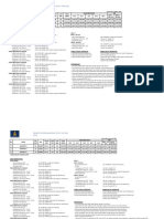 All DP, Alicante Indent (Update Siteplan)