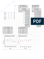 Perhitungan Data Survey - Sheet1