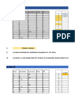 Amine Belarbi- Exercice GANTT