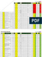 PTW Register v.87