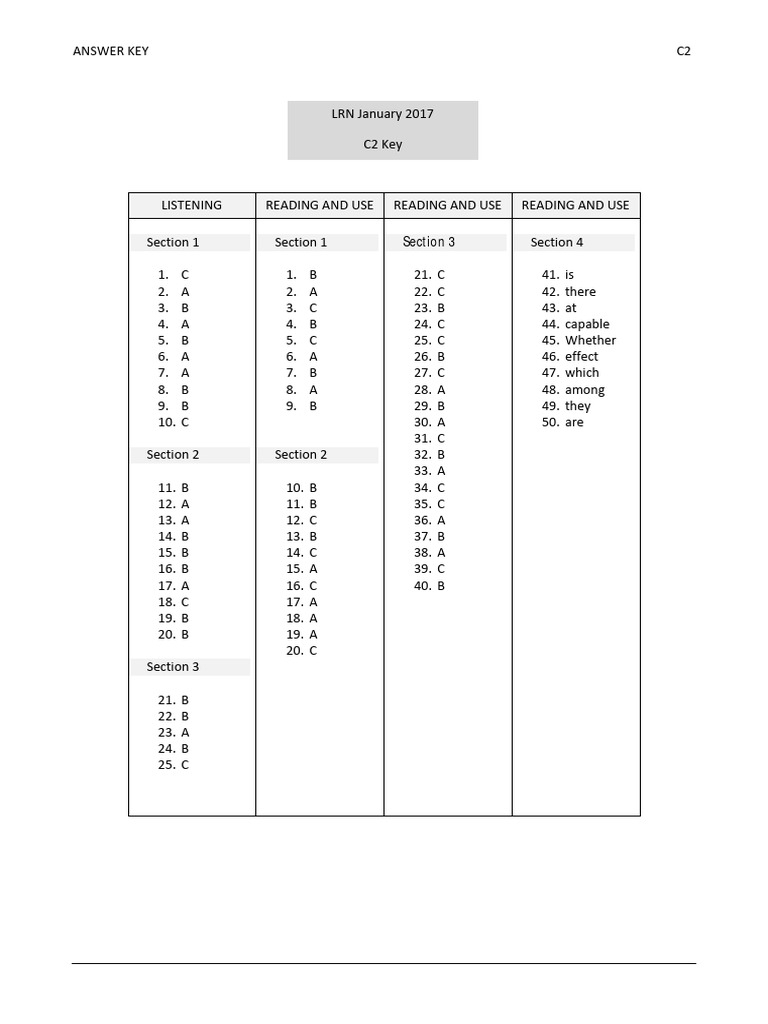 C2 Exam Answer Key | PDF