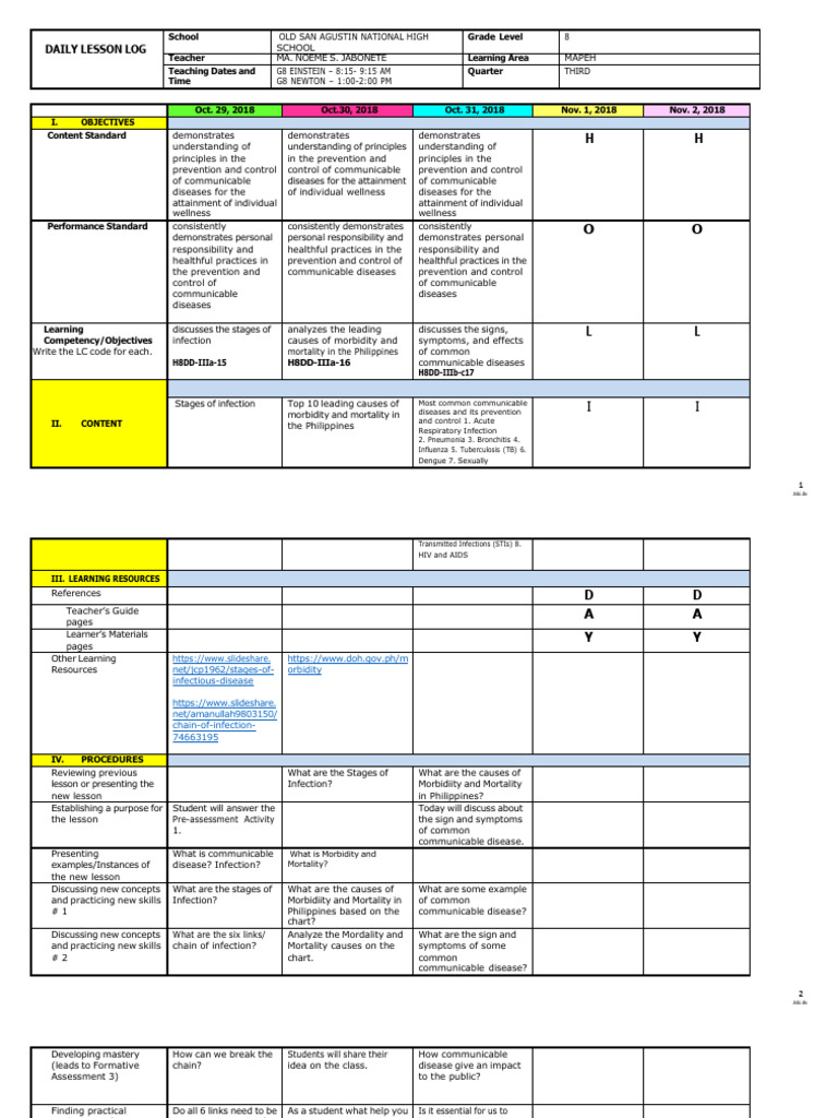 Communicable Disease Education Plan | PDF | Curriculum | Infection