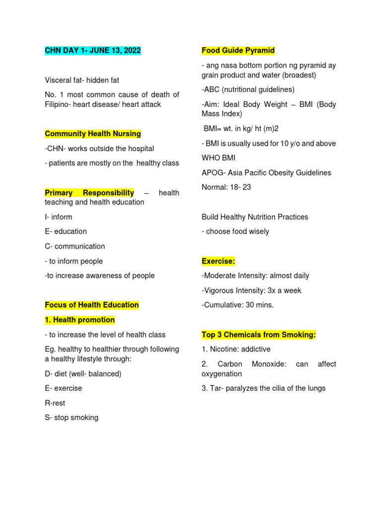 Community Health Nursing Essentials | PDF | Health Care | Obesity