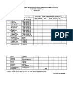 1.4.3.a.1 FORM MONITORING lIMBAH B3