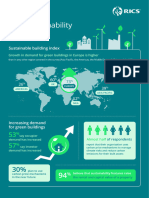 Sustainability Report 2023 Infographic