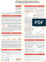 Development and Validation of A Novel ELISA For Accurate and Precise Pharmacokinetic Analysis of Antibody Drug Conjugate Sacituzumab Govitecan