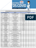 Conoce Nuestros Puntos COVID DIRIS LC