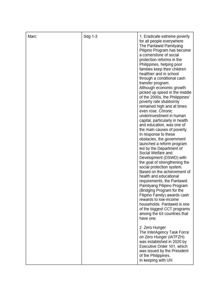 Sdg Reporting Download Free Pdf Natural Environment