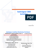 Switchgear CBM