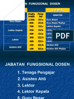 Jafung Angka+Kredit dan Golngan