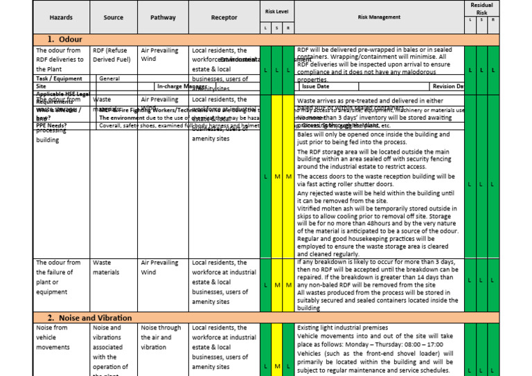 Environmental Risk Assessment Overview | PDF | Safety