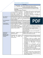 Comparto 'PATOLOGIAS DEL APARATO EXCRETOR Resumen - ' Con Usted