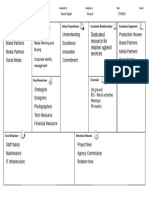 Business Model Canvas - Group A