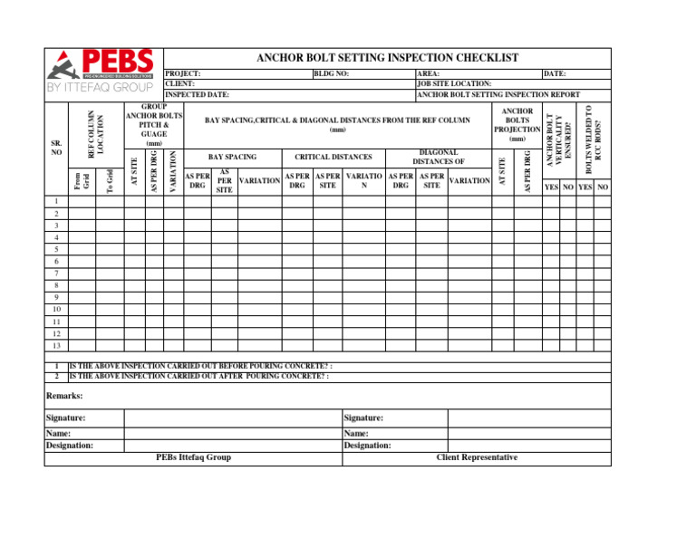 Anchor Bolt Setting Inspection Checklist | PDF | Structural Engineering ...