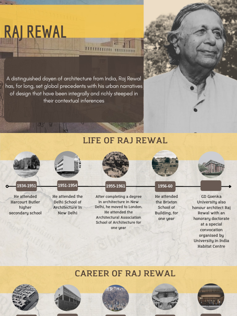 Raj Rewal: Pioneering Indian Architect | PDF | Art