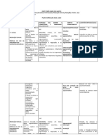 Plano Anual  Redação 3ª Série 2023