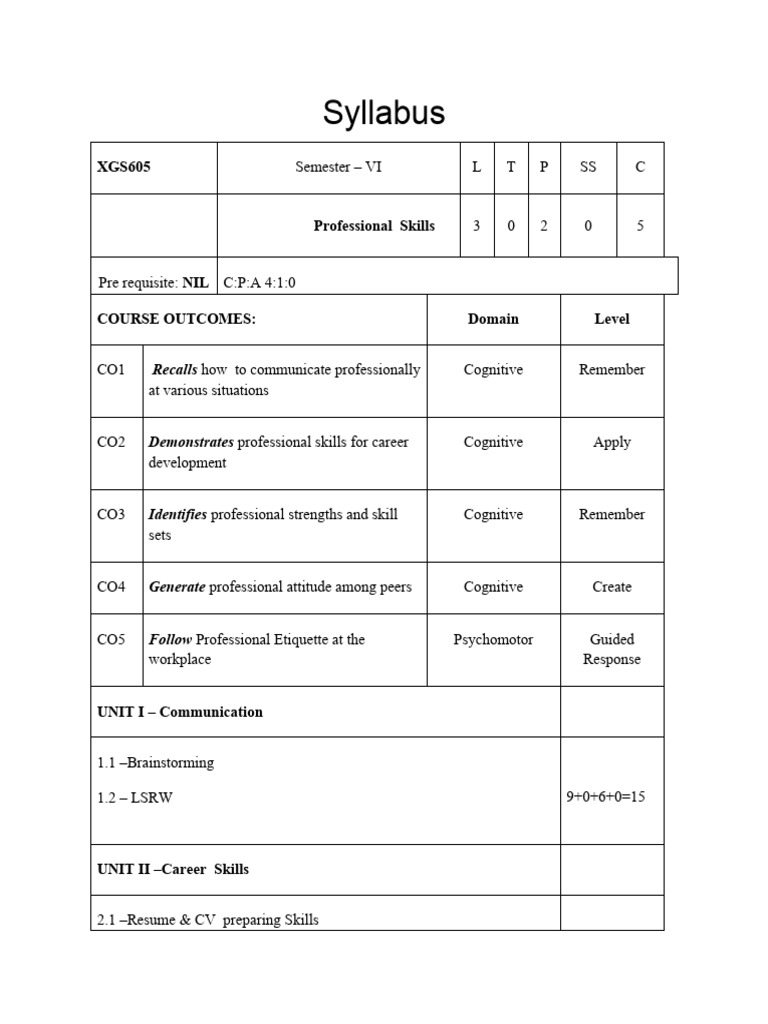 Professional Skills for Career Success | PDF | Brainstorming | Team ...
