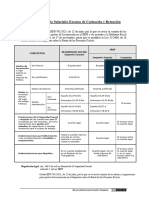 Percepciones No Salariales Exentas de Cotización y Retencion. Actualizada 2023