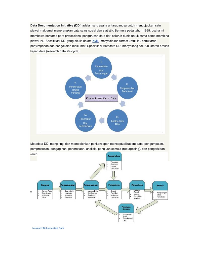 Data Documentation Initiative | PDF