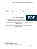 Cryogenic Characteristics of Graphene Composites