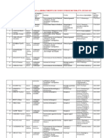 Registrul Intergal CD 2019-2023