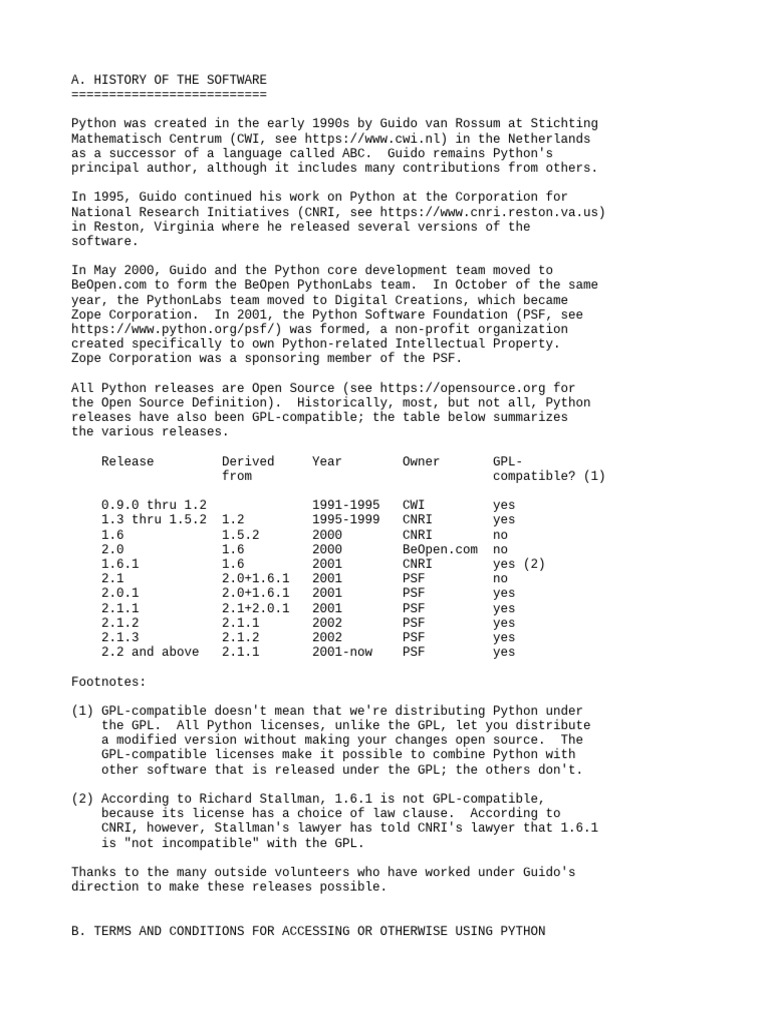 License pdf license derivative work