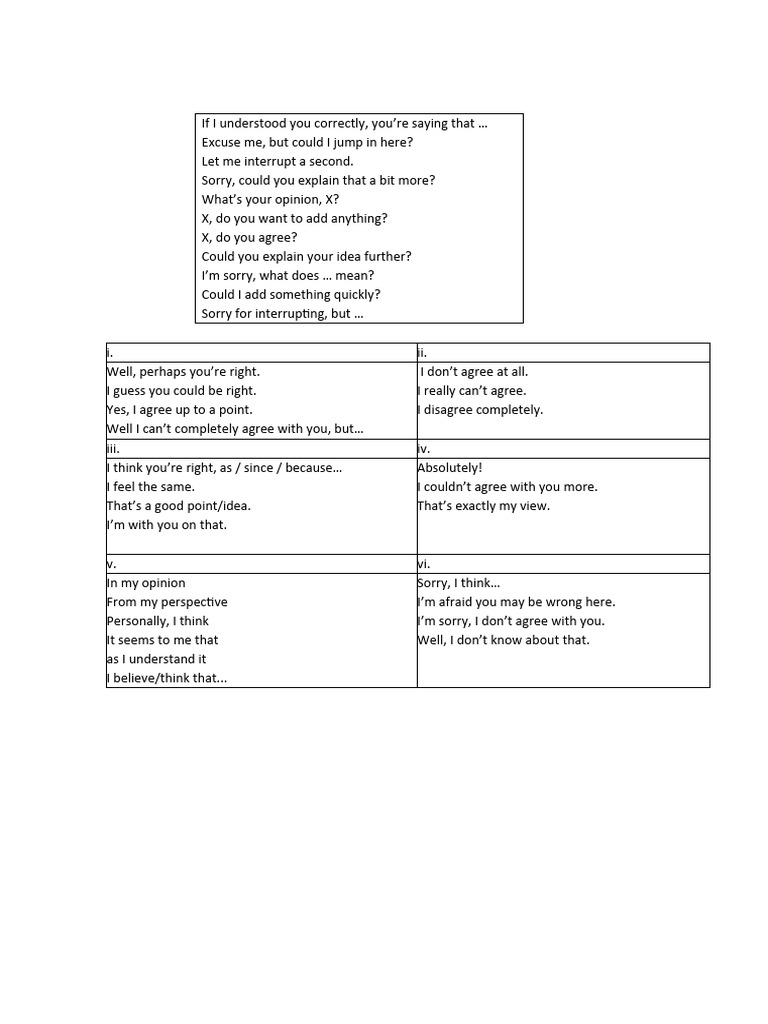 Effective Communication Phrases | PDF | Language Arts & Discipline