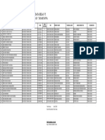 Data Peserta Didik Kelas VI Kec. Tanah Jawa