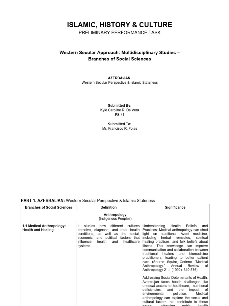 Azerbaijan intelligence overview