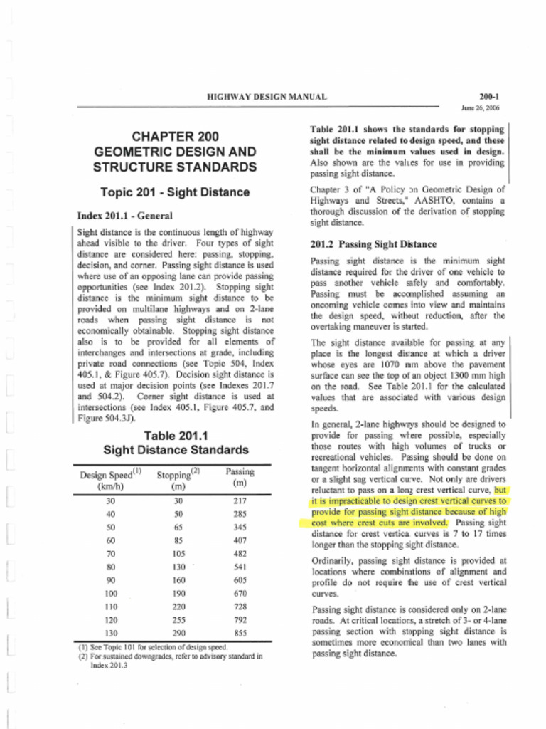 Highway Design Manual | PDF