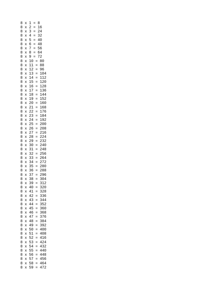 Table of 8 upto 100 times pdf
