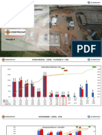 Dashboard Civil - Semana 27