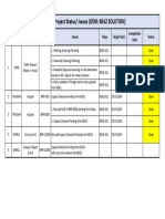 Shunters Issues List With Beaz Solution