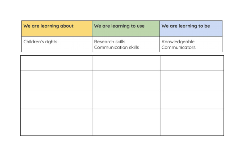 ATL & LP Reflection Sheet | PDF