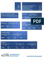 Formelsammlung FAustformel führerschein