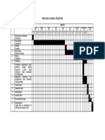 Jadwal Penelitian