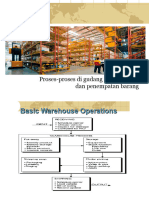 Materi 4 - Proses-Proses Di Gudang (Penerimaan Dan Penempatan Barang)