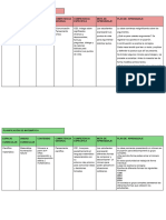 PLANIFICACIÓN 5to (Suplencia 19 - 03 - 24