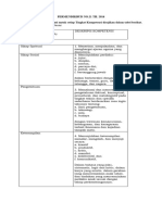 Permendikbud No 21 - Ki Revisi 2016 KLS 1-6