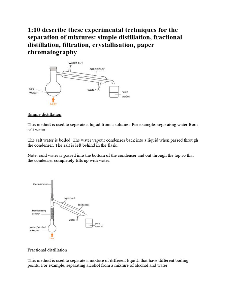 Separation Techniques Chromatography, Filtration, Distillation PDF