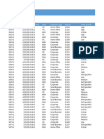 Shipping Data: Orders: Order No Order Date Order Year State Customer Type Emp ID Order Priority