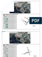 Plant Monitoring Detail Sambungan Paket 5