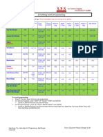 IntelliGap Grill Programming BB - FINAL