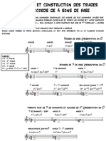 Construction Triades Et Accords 4 Sons