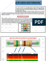 Codigo de Colores Resistencia