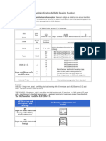 Bearing Identification AFBMA Bearing Numbers