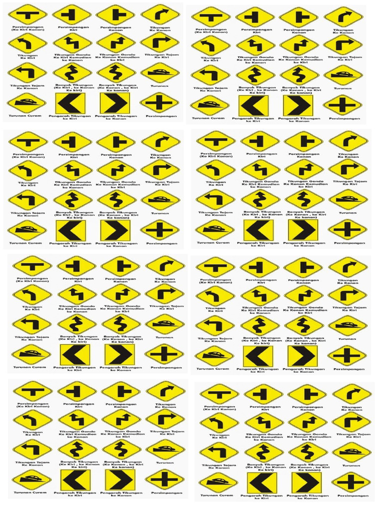 Rambu Perintah | PDF