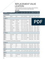 Standard Valve Springs