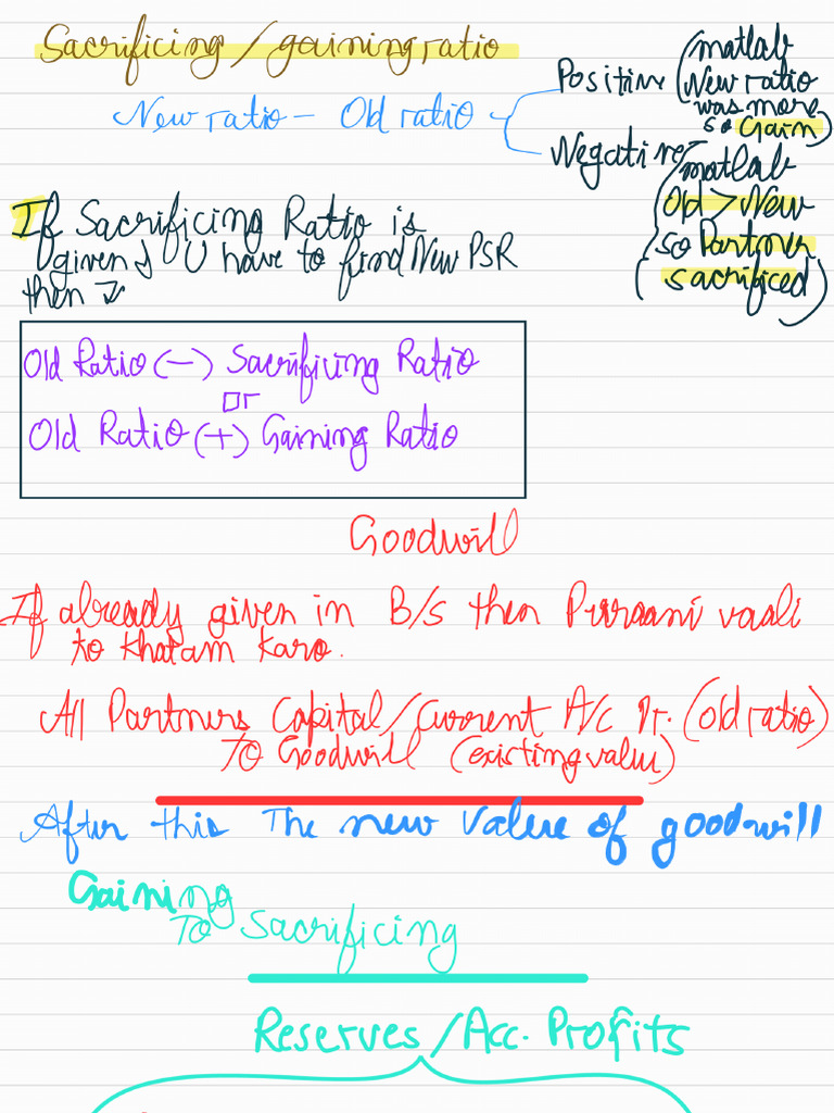 Retirement Notes - 12th | PDF
