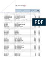 NASPO 2021 Ceragon Price List